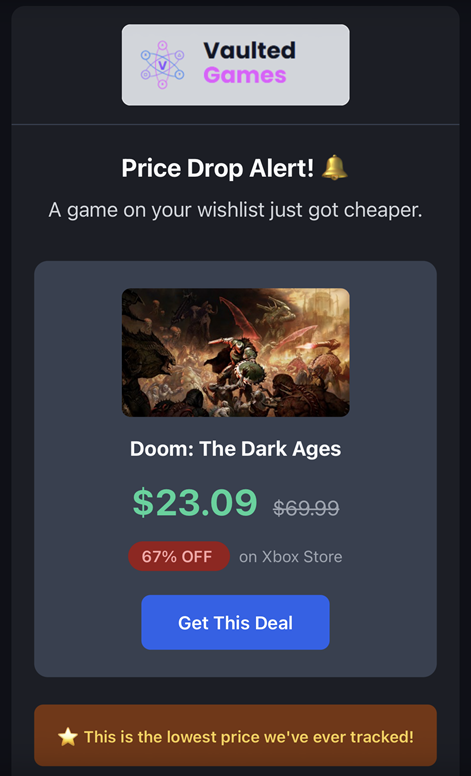 Real price drop alert email from Vaulted showing Resident Evil 4 at 60% off on PlayStation