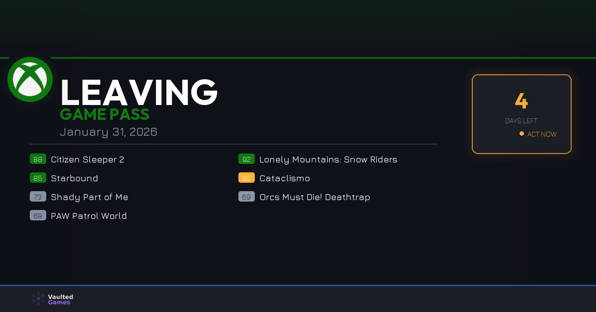 Games Leaving Game Pass - January 31 2026