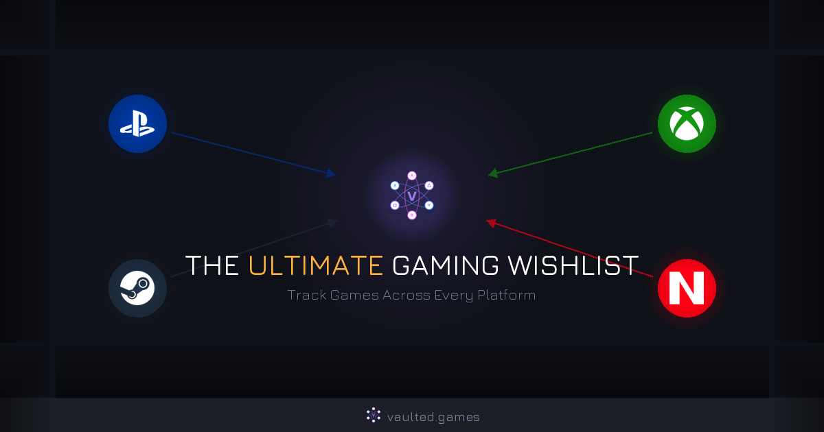 The Ultimate Gaming Wishlist: How to Track Games Across Every Platform