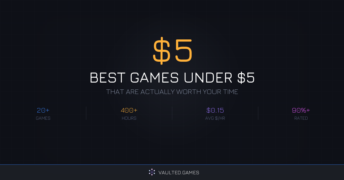 Best Games Under $5 That Are Actually Worth Your Time