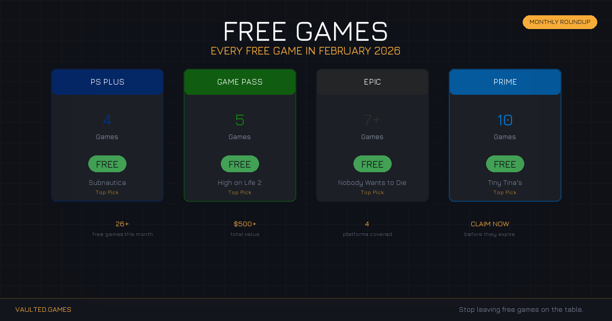 Free Games This Month: Every Free Game in February 2026