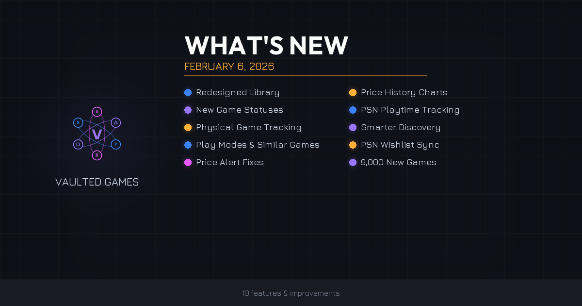 What's New on Vaulted.Games - February 6, 2026