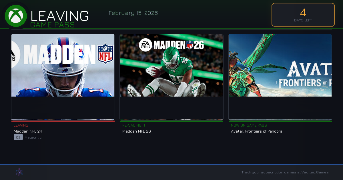 Games Leaving Game Pass: February 15, 2026