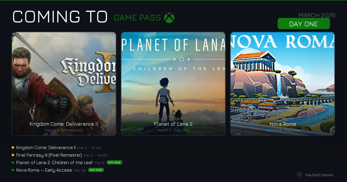 Games Coming to Game Pass: March 2026