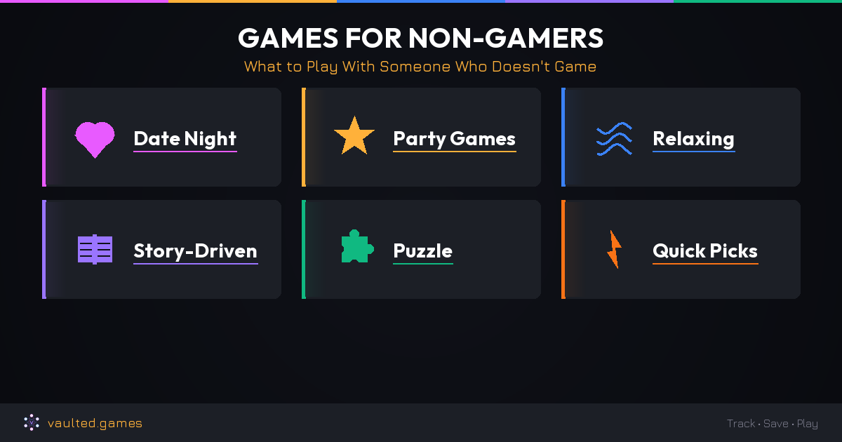 Games for Non-Gamers: What to Play With Someone Who Doesn't Game