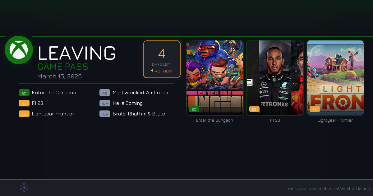 Games Leaving Game Pass: March 15, 2026