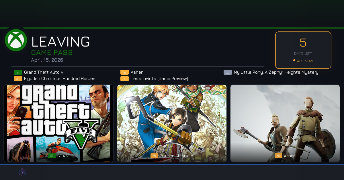 Games Leaving Game Pass: April 15, 2026