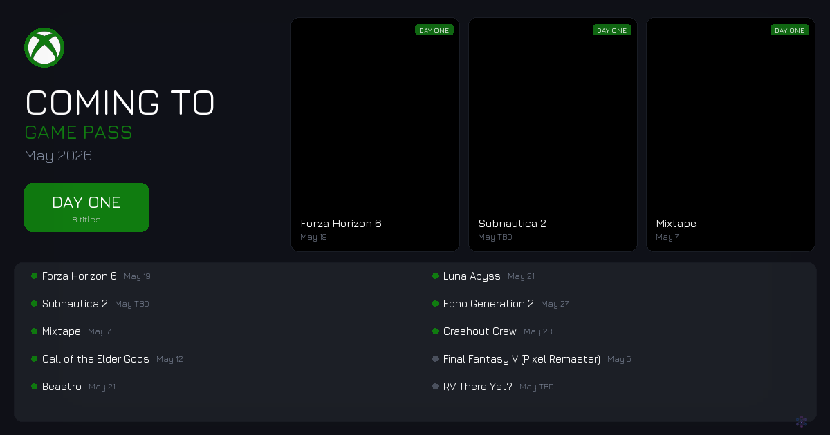 Games Coming to Game Pass: May 2026