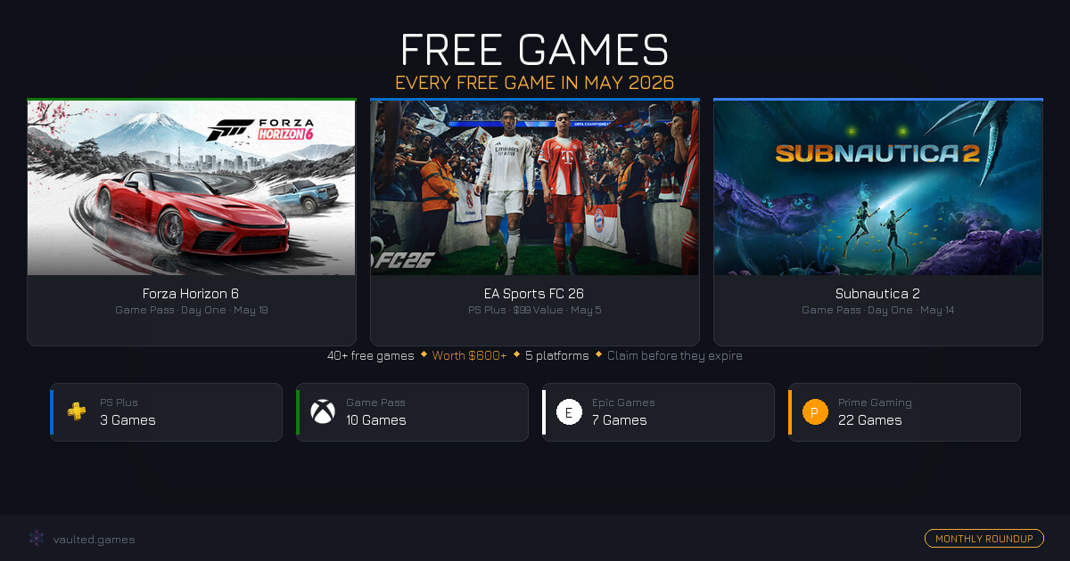 Free Games This Month: Every Free Game in May 2026
