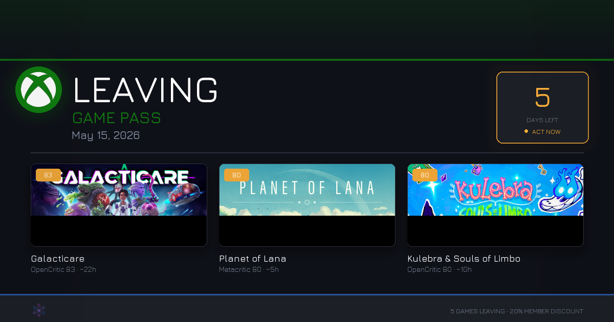Games Leaving Game Pass: May 15, 2026