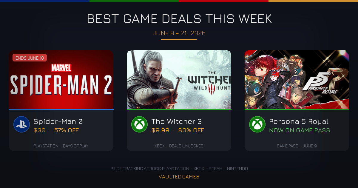 Best Game Deals This Week (June 8 - June 21, 2026)