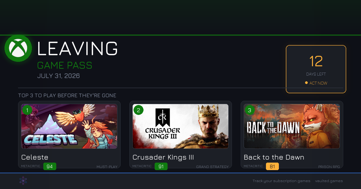 Games Leaving Game Pass: July 31, 2026