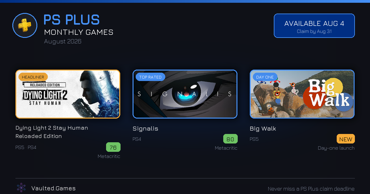 PS Plus Monthly Games: August 2026
