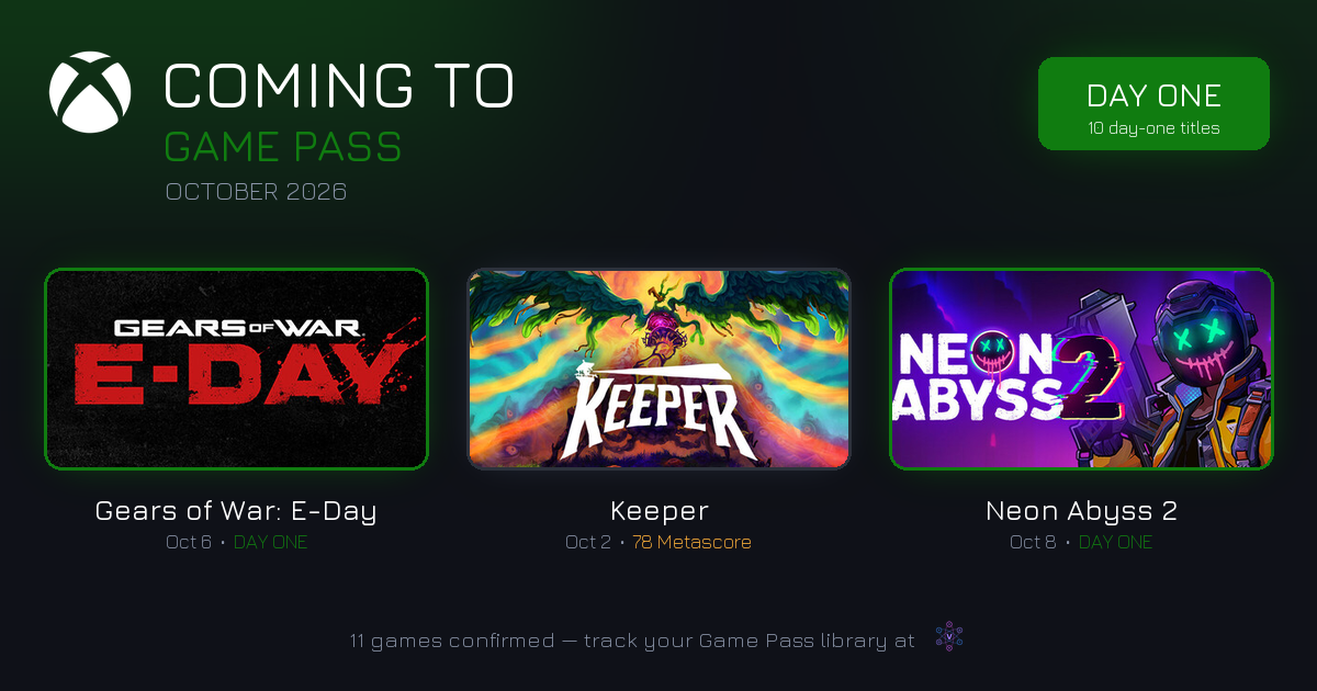 Games Coming to Game Pass: October 2026