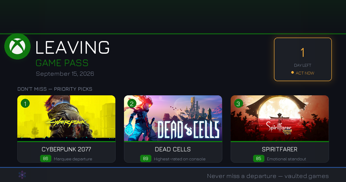 Games Leaving Game Pass: September 15, 2026