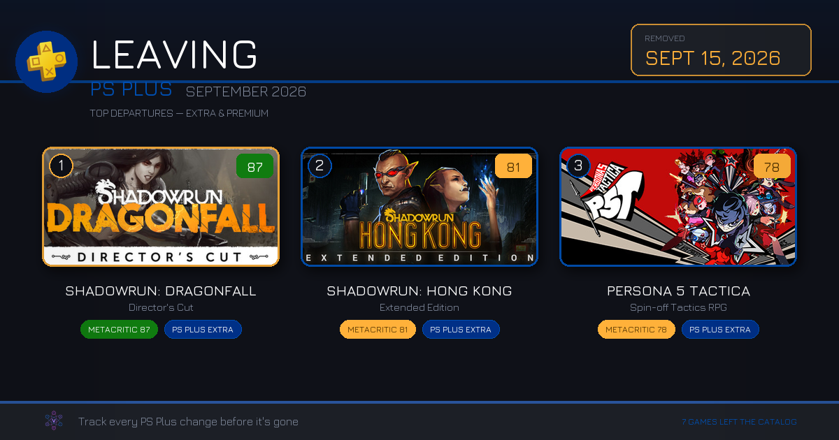 Games Leaving PS Plus: September 2026